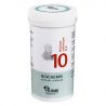 Apotheken